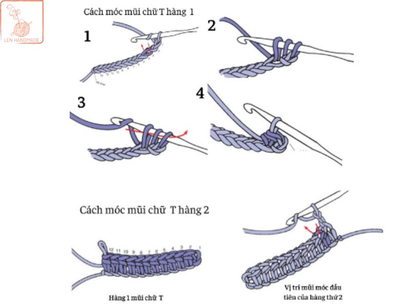 Cách đọc chart móc len, mũi móc kép